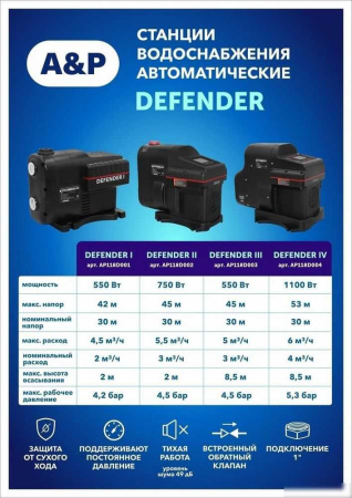 Насосная станция A&P Defender II AP118D002