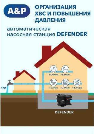 Насосная станция A&P Defender II AP118D002