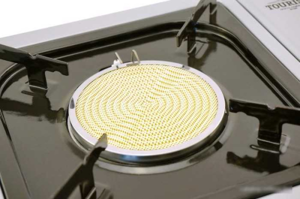 Tourist Keramik Guru [TS-200]